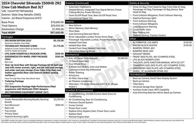 Used 2024 Chevrolet Silverado 2500 ZR2 w/ ZR2 Bison Edition AWD/4WD image 25