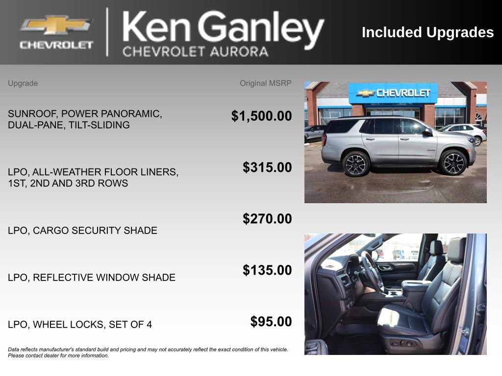 Used 2023 Chevrolet Tahoe RST image 6