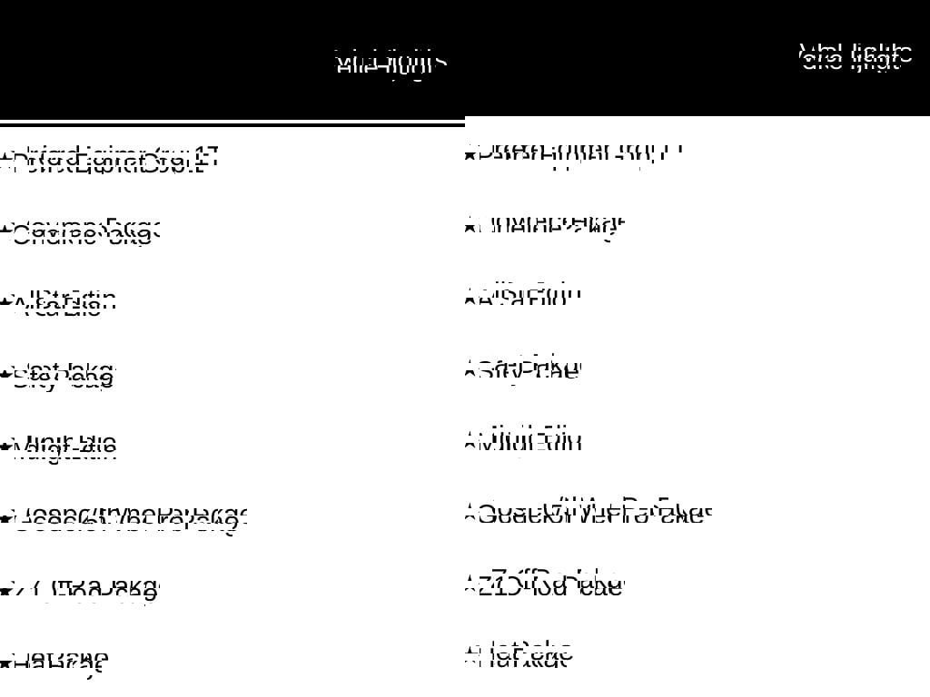 Certified 2024 Chevrolet Silverado 2500 LT w/ Midnight Edition image 6