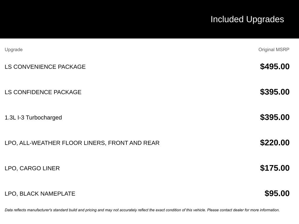 Used 2024 Chevrolet TrailBlazer LS w/ LS Convenience Package video 2