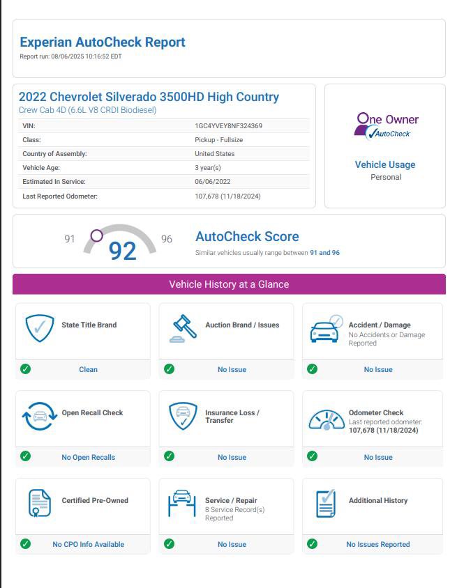 Used 2022 Chevrolet Silverado 3500 High Country image 40