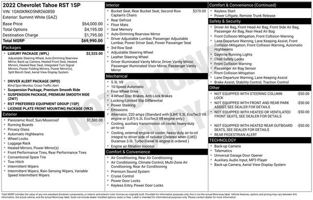 Certified 2022 Chevrolet Tahoe RST w/ Luxury Package image 31