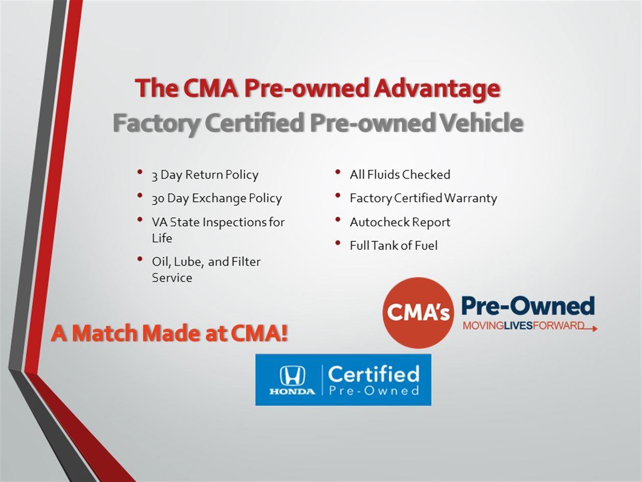 Used 2023 Honda Civic Type R image 6