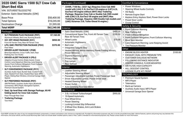 Used 2020 GMC Sierra 1500 SLT w/ SLT Premium Plus Package image 5