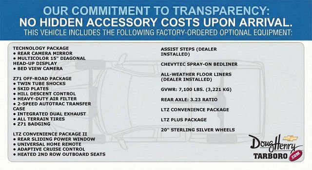 New 2026 Chevrolet Silverado 1500 LTZ w/ Technology Package image 5