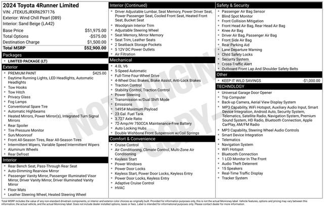 Certified 2024 Toyota 4Runner Limited AWD/4WD image 32