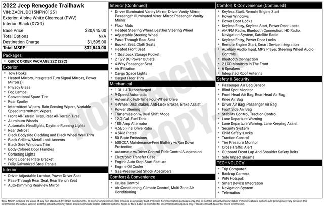 Used 2022 Jeep Renegade Trailhawk image 33