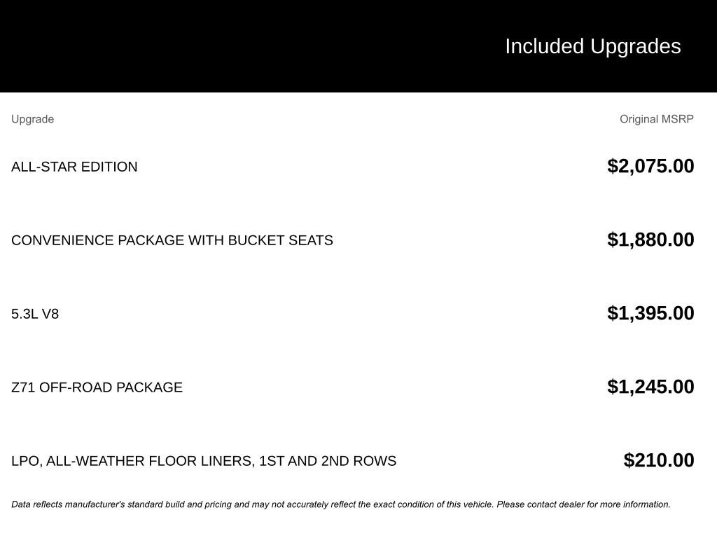 Used 2019 Chevrolet Silverado 1500 RST w/ All-Star Edition video 2