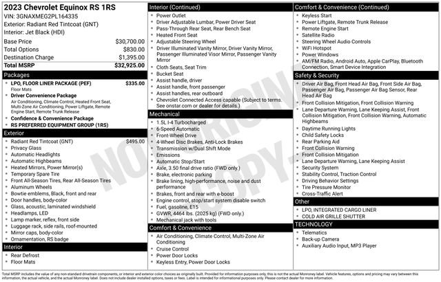 Certified 2023 Chevrolet Equinox RS w/ LPO, Floor Liner Package image 37