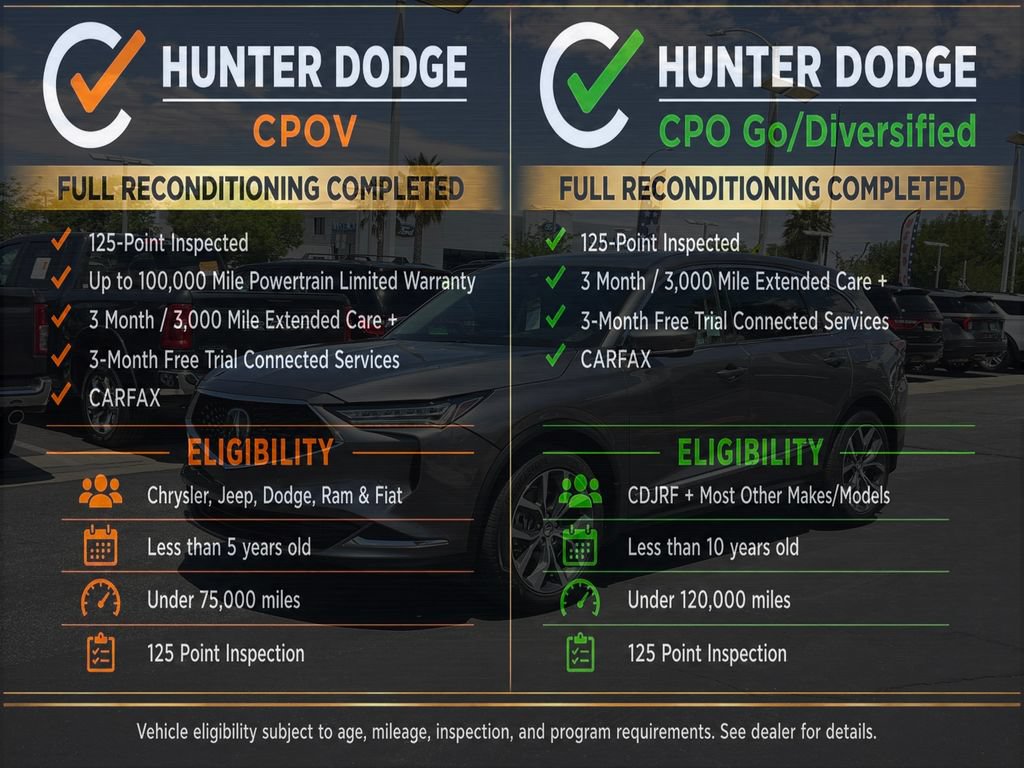 Used 2024 Acura MDX w/ Technology Package AWD/4WD image 2