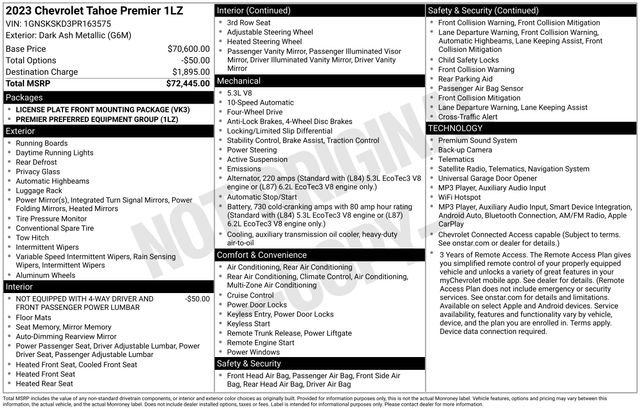 Used 2023 Chevrolet Tahoe Premier AWD/4WD image 37