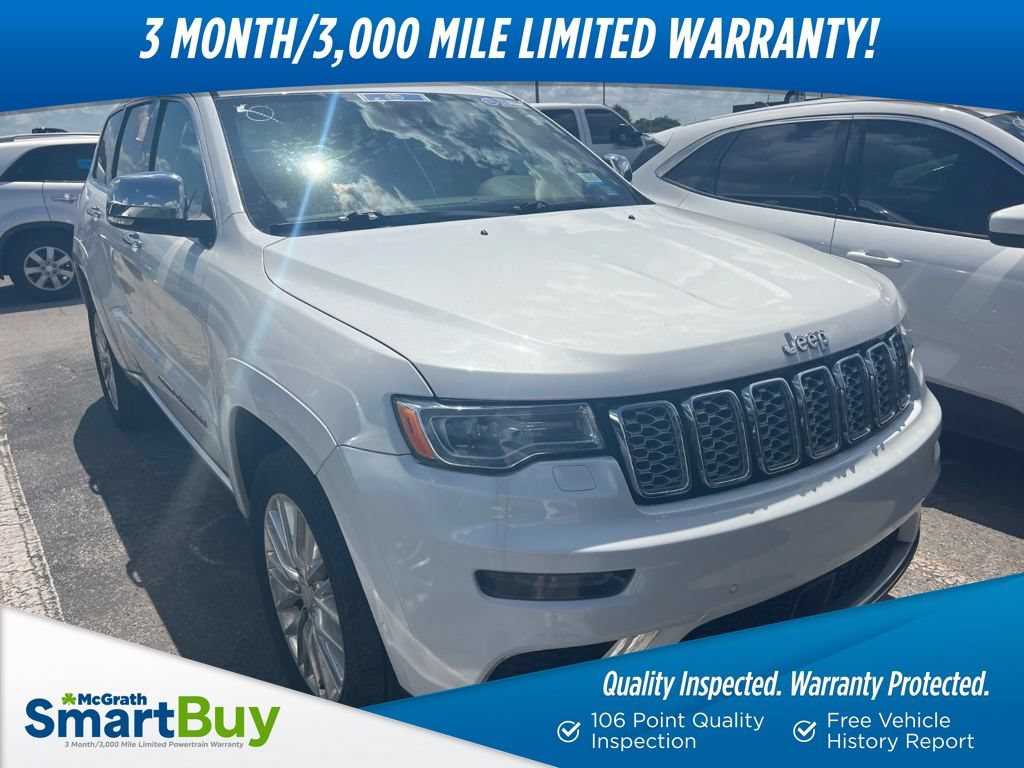Used 2017 Jeep Grand Cherokee Summit