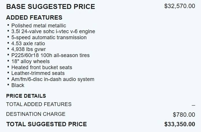 Used 2010 Honda Crosstour EX-L image 19