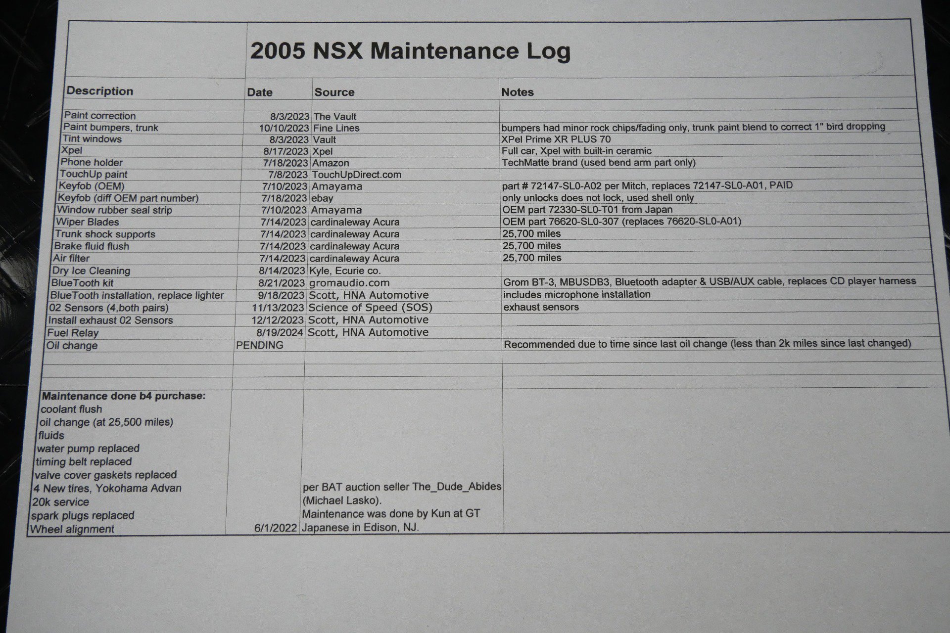 Used 2005 Acura NSX T RWD image 43