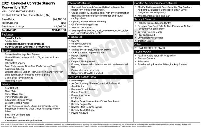 Certified 2021 Chevrolet Corvette Stingray Convertible w/ 1LT RWD image 5