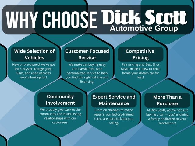 Used 2022 Jeep Gladiator Overland image 32