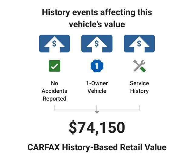 Used 2024 GMC Hummer EV 3X AWD/4WD image 5