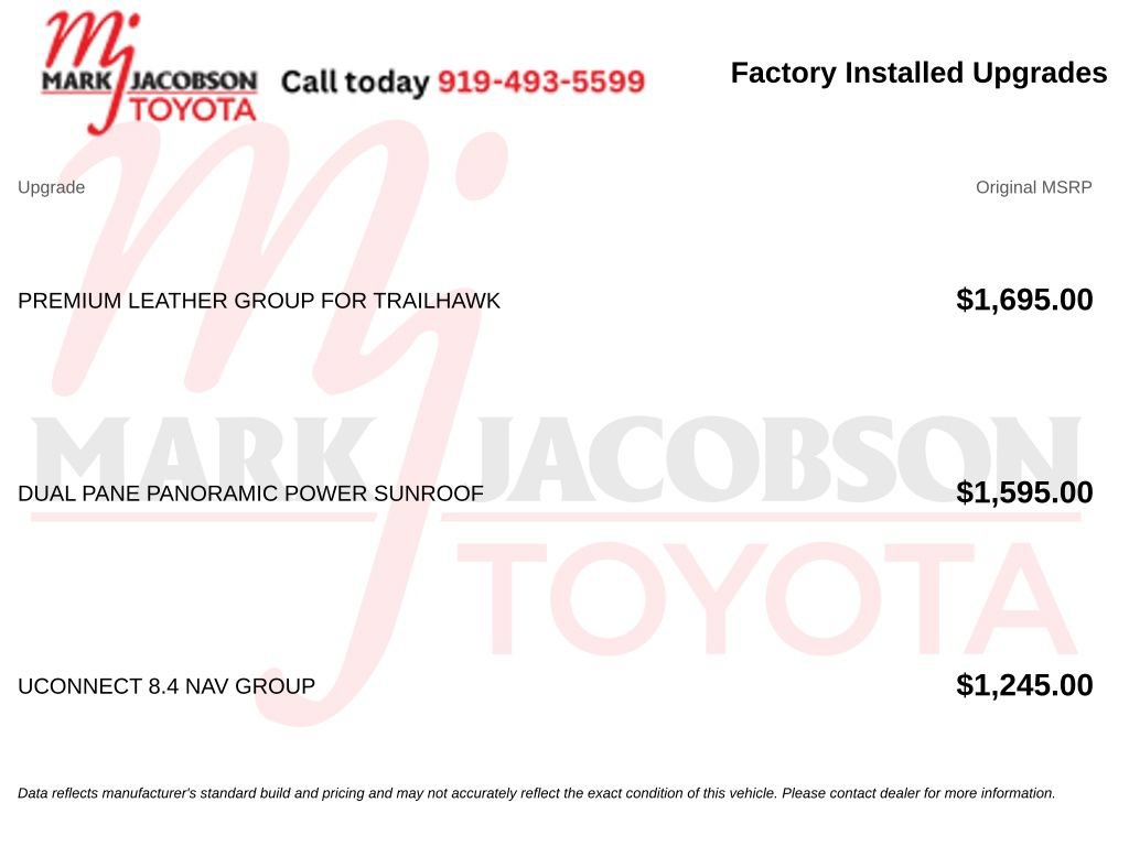Used 2018 Jeep Renegade Trailhawk AWD/4WD image 11