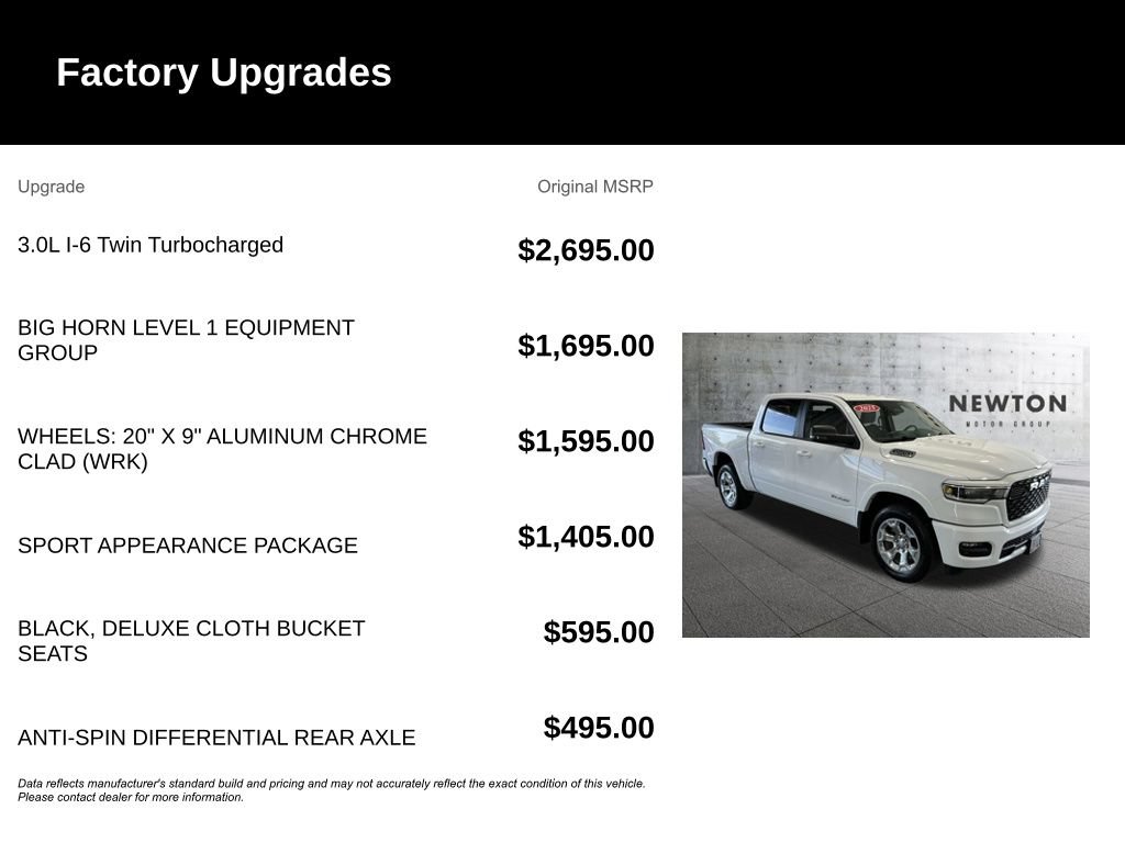 Used 2025 RAM 1500 Big Horn AWD/4WD image 8