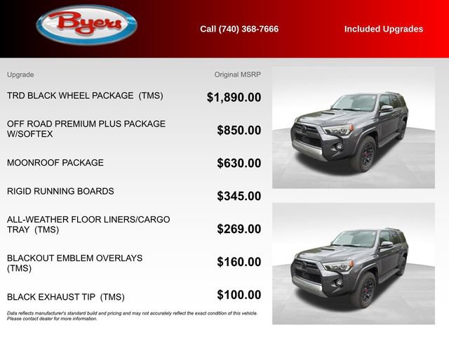 Used 2022 Toyota 4Runner TRD Off-Road Premium w/ TRD Black Wheel Package (TMS) AWD/4WD image 5
