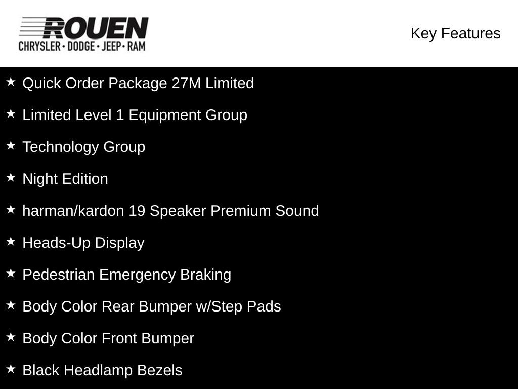 Used 2021 RAM 1500 Limited w/ Night Edition AWD/4WD image 3