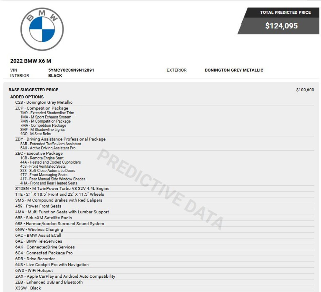 Used 2022 BMW X6 M w/ Competition Package AWD/4WD image 3