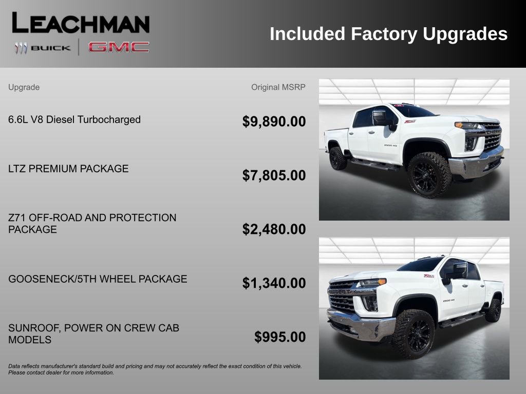 Used 2020 Chevrolet Silverado 2500 LTZ w/ LTZ Premium Package image 11
