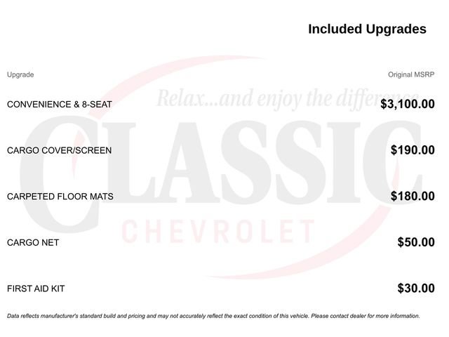 Used 2020 Hyundai Palisade SEL FWD image 20