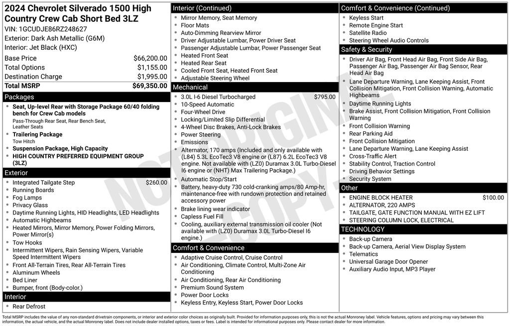 Certified 2024 Chevrolet Silverado 1500 High Country image 12