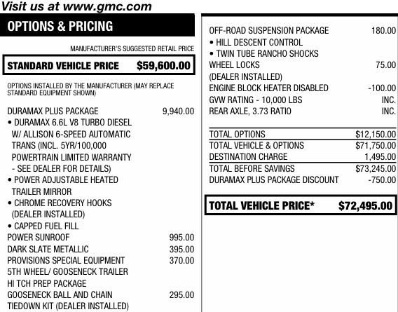 Certified 2019 GMC Sierra 2500 Denali w/ Duramax Plus Package AWD/4WD image 2