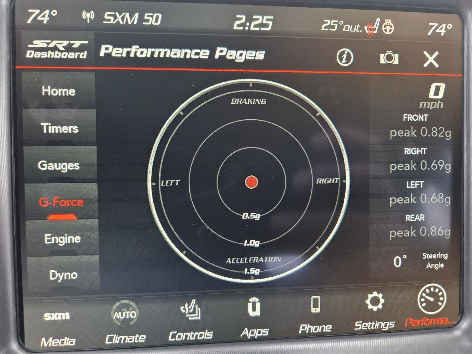 Used 2022 Dodge Challenger R/T Scat Pack image 18