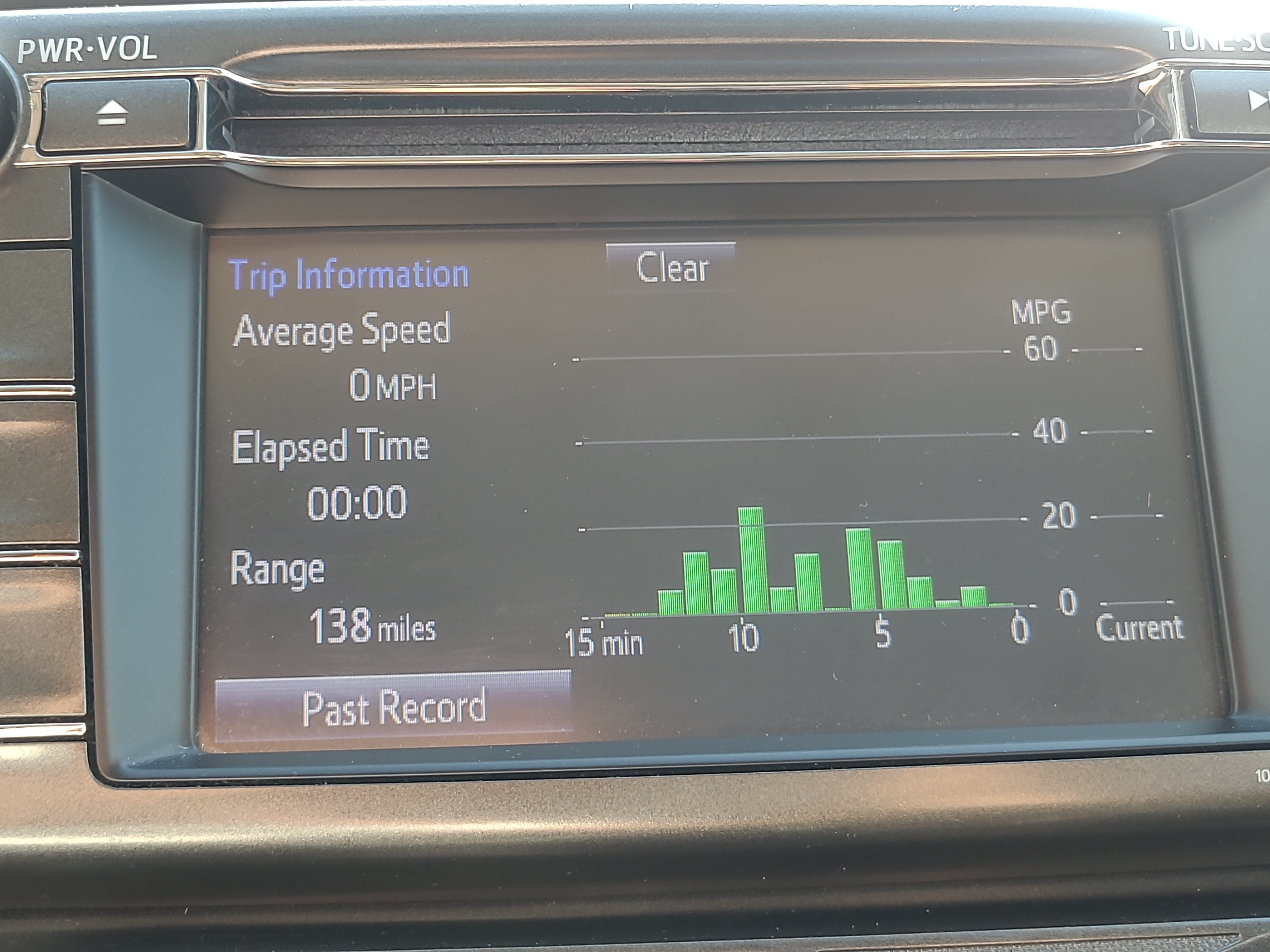 Used 2015 Toyota RAV4 LE AWD/4WD image 24