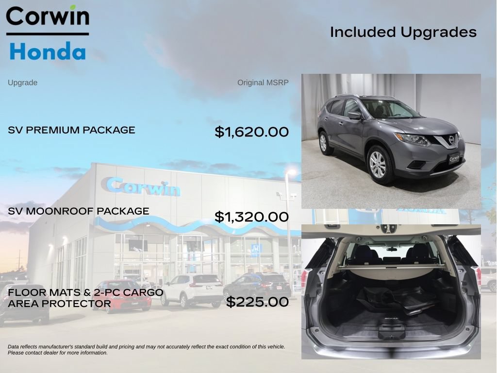 Used 2016 Nissan Rogue SV w/ SV Premium Package AWD/4WD image 4