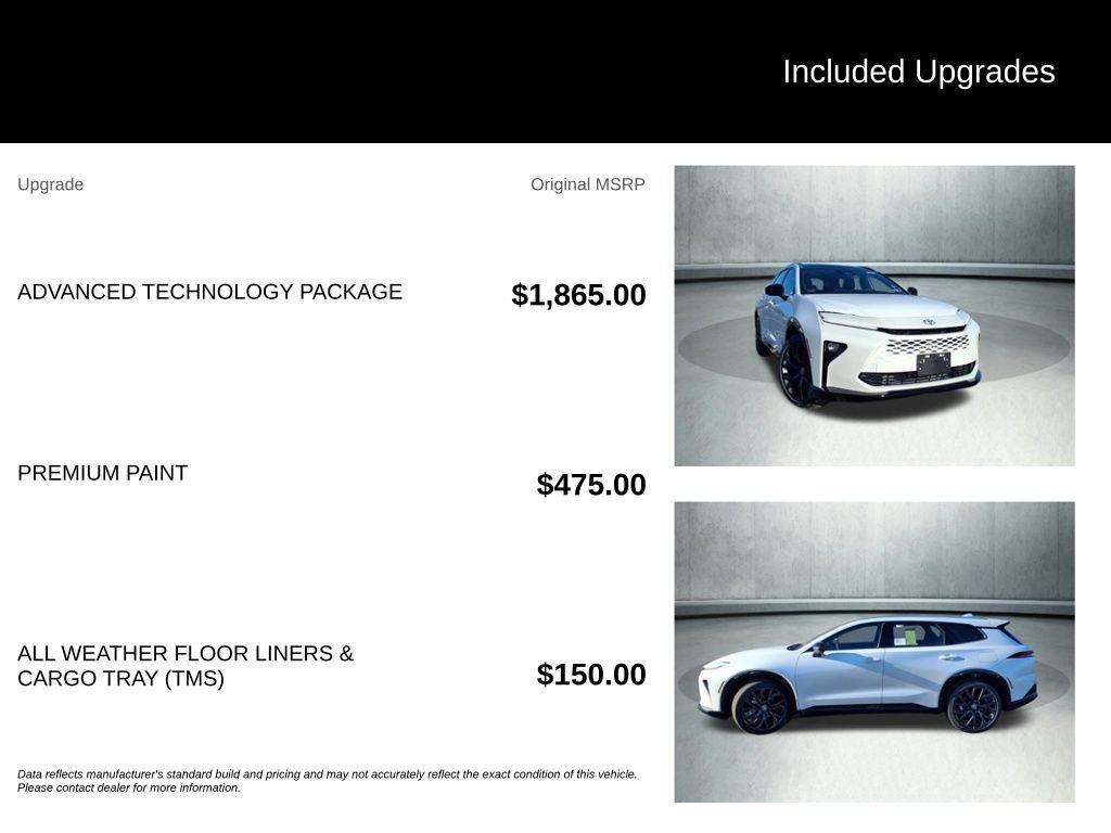 Used 2025 Toyota Crown Signia w/ Advanced Technology Package AWD/4WD image 28