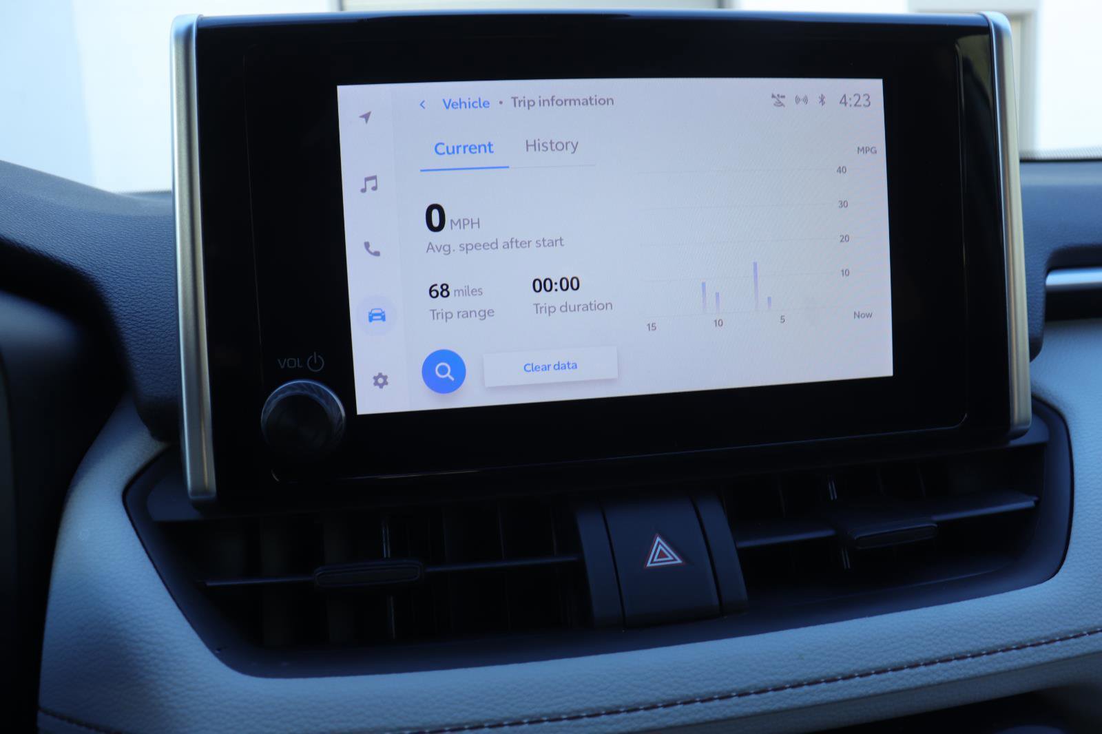 Used 2023 Toyota RAV4 XLE w/ Convenience Package image 33