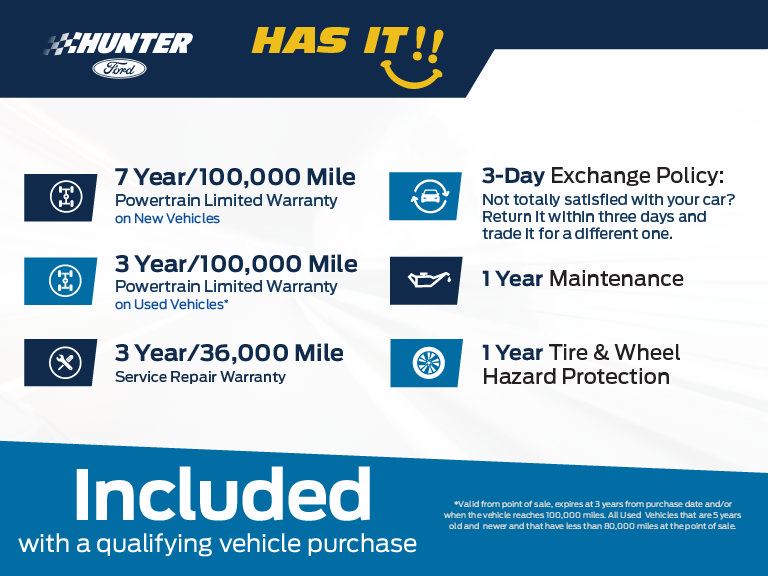 Used 2021 Ford Edge Titanium AWD/4WD image 11