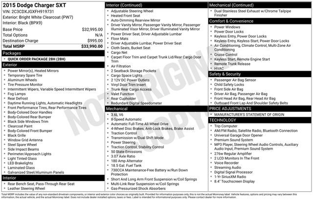 Used 2015 Dodge Charger SXT image 28