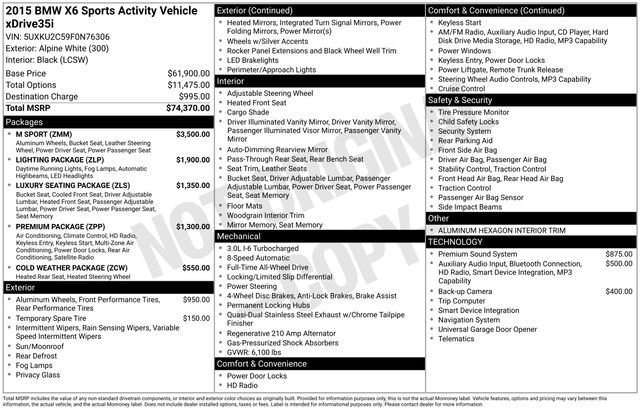 Used 2015 BMW X6 xDrive35i image 11