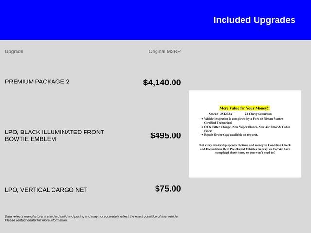 Used 2022 Chevrolet Suburban High Country w/ Premium Package 2 image 12