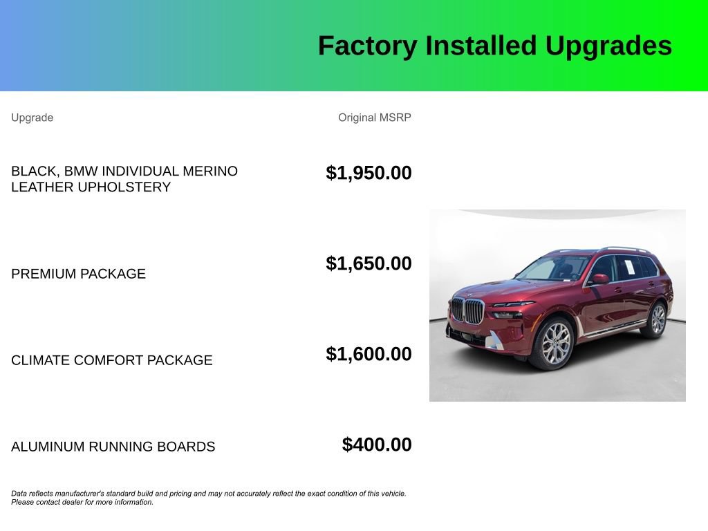 Used 2026 BMW X7 xDrive40i AWD/4WD image 4