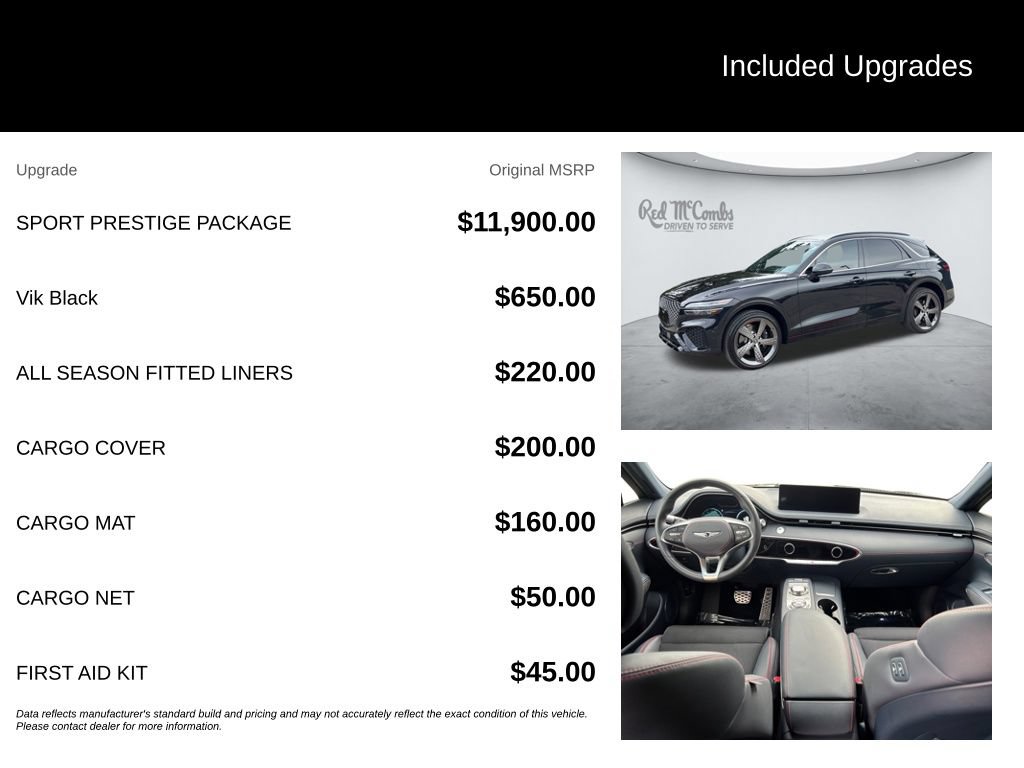 Used 2024 Genesis GV70 2.5T w/ Sport Prestige Package AWD/4WD image 5