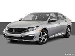 Used 2019 Honda Civic LX