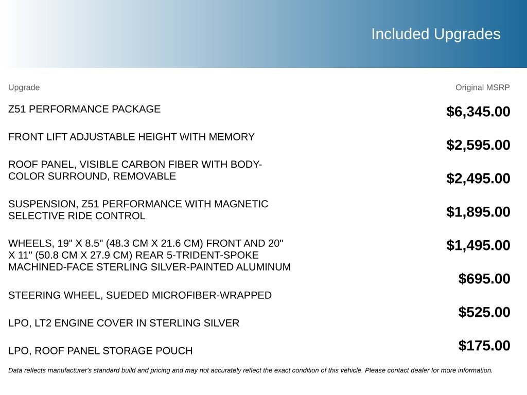 Used 2023 Chevrolet Corvette Stingray Premium Cpe w/ Z51 Performance Package RWD image 5