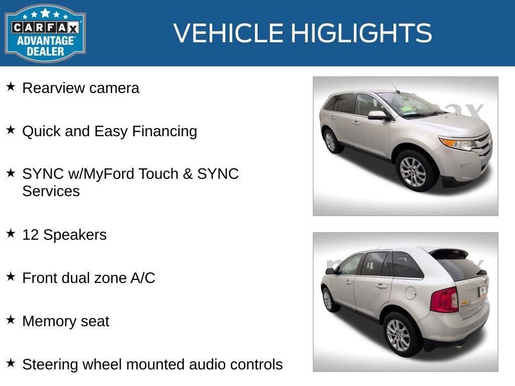 Used 2014 Ford Edge Limited image 24