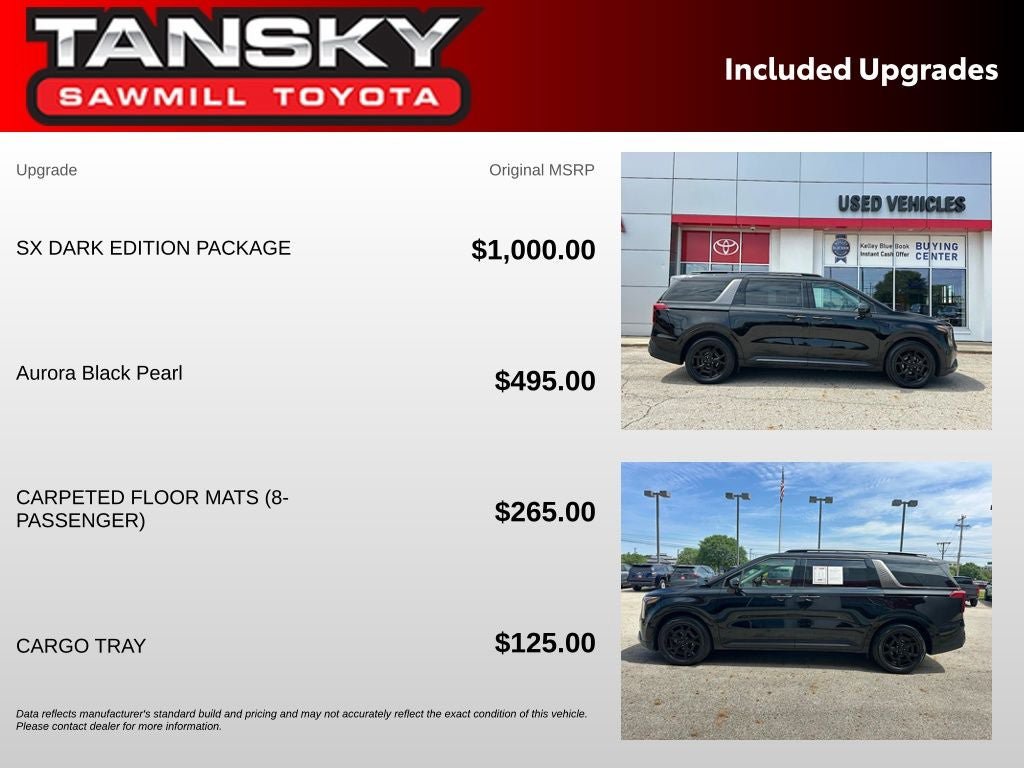 Used 2025 Kia Carnival SX w/ SX Dark Edition Package FWD image 30