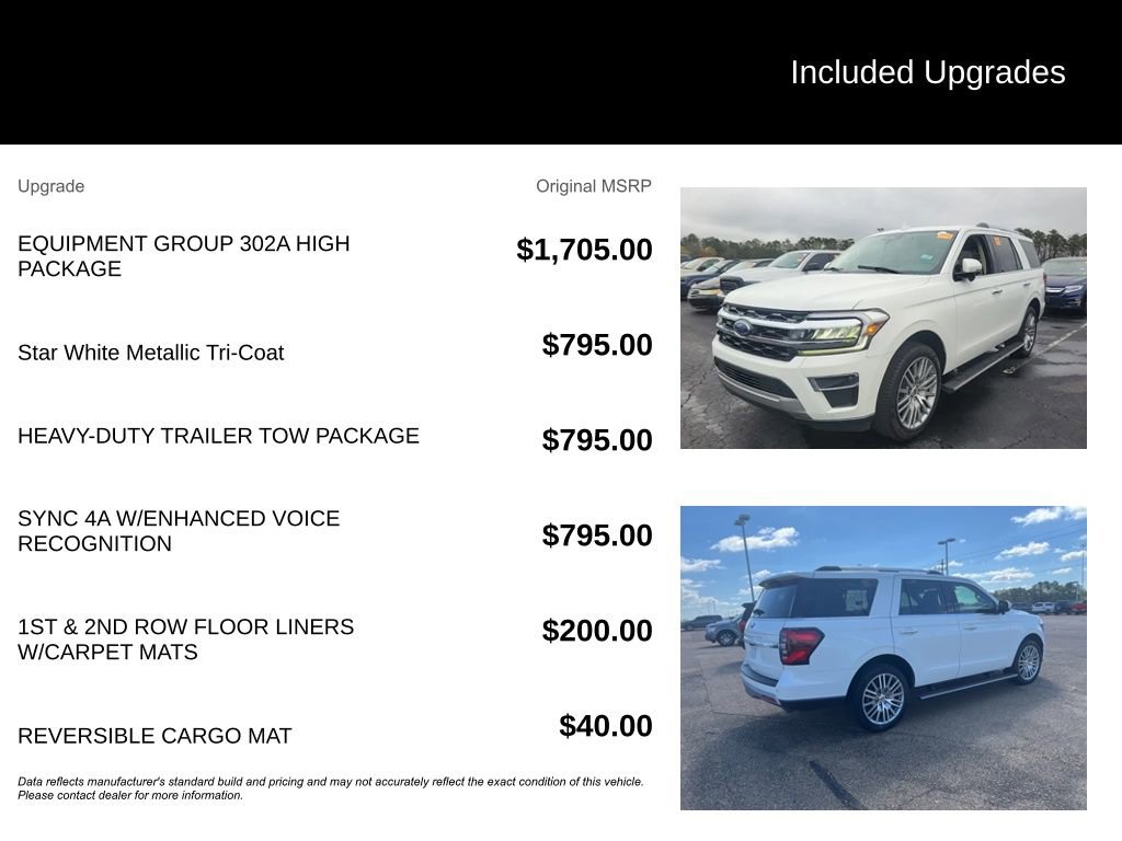 Used 2022 Ford Expedition Limited image 7