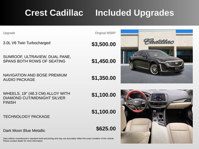 Used 2021 Cadillac CT5 Premium Luxury RWD image 5