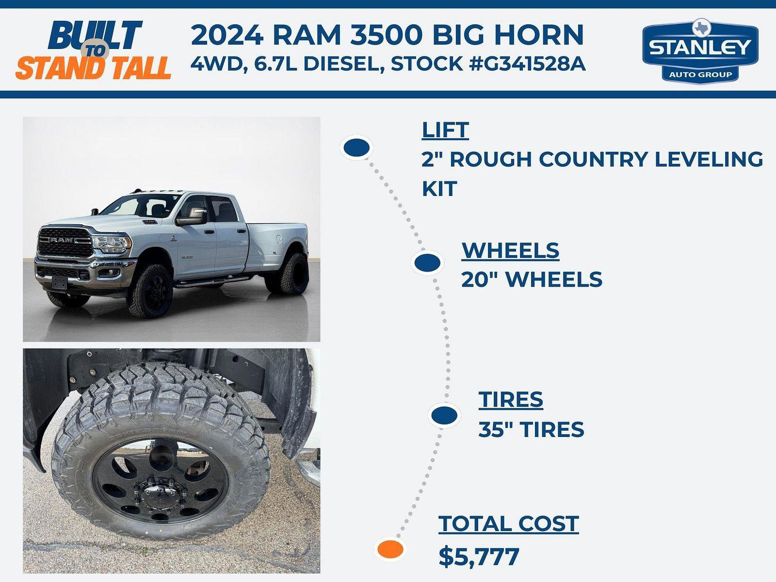 Used 2024 RAM 3500 Big Horn image 2