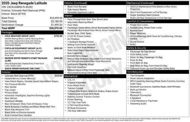 Used 2020 Jeep Renegade Latitude w/ Cold Weather Group FWD image 31