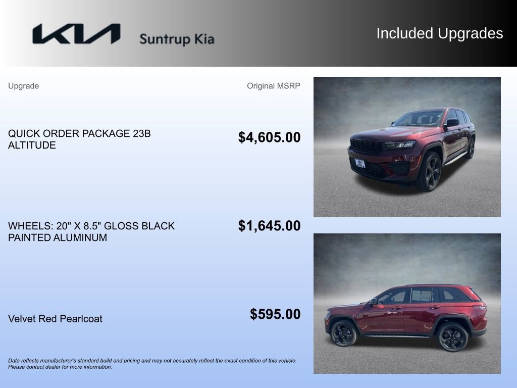 Used 2023 Jeep Grand Cherokee Altitude image 18